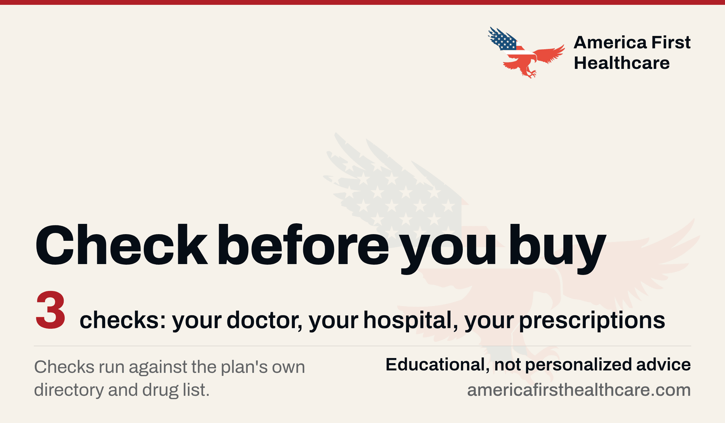 Typographic cover: Check before you buy. 3 in red, checks: your doctor, your hospital, your prescriptions.