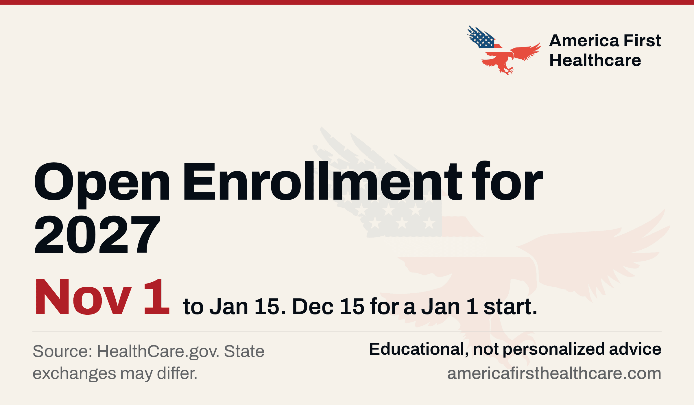 Typographic cover: Open Enrollment for 2027. Nov 1 in red, to Jan 15, Dec 15 for a Jan 1 start. Footnote: source HealthCare.gov, state exchanges may differ.
