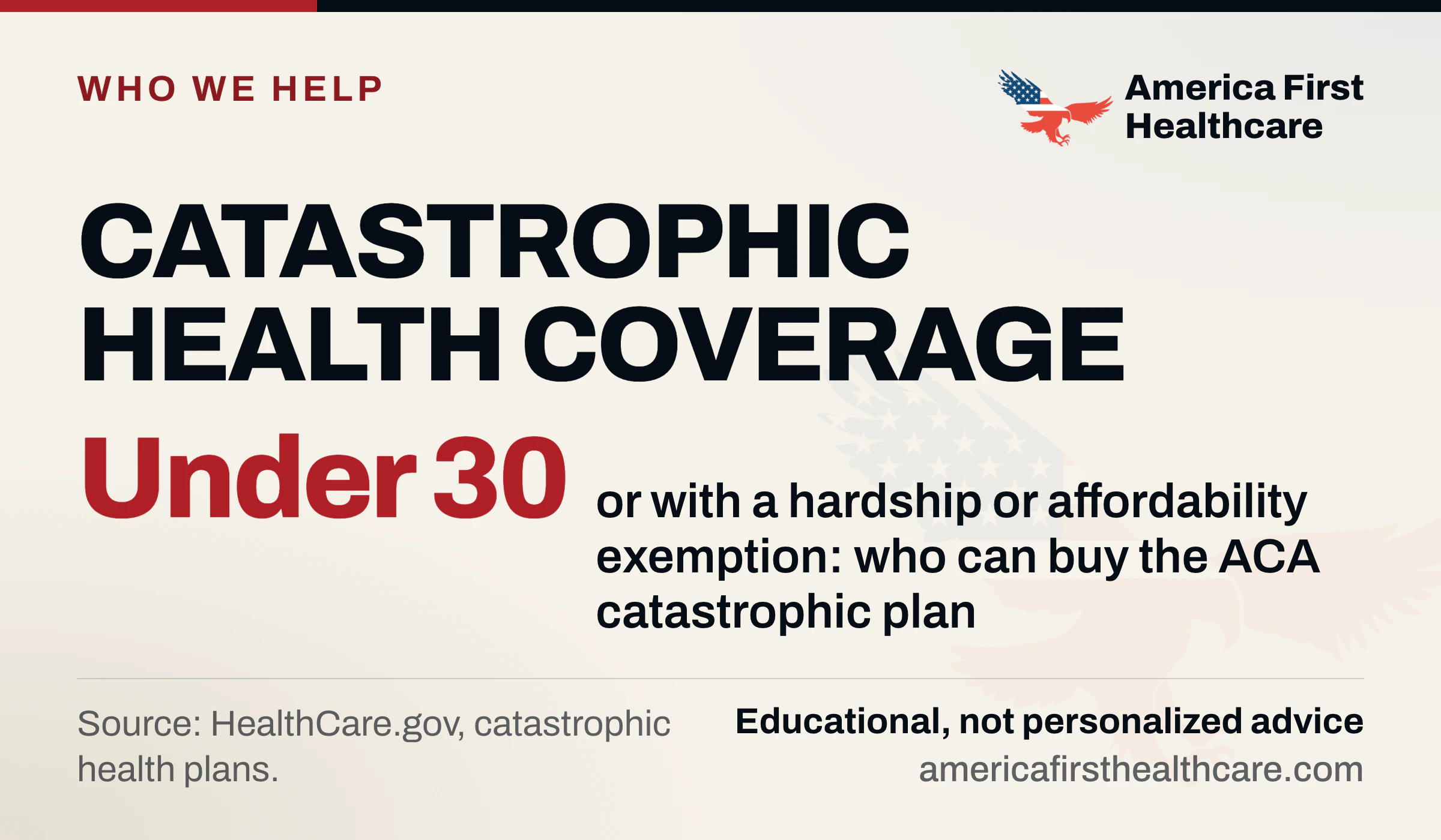Cover graphic: Catastrophic health coverage. Under 30, or with a hardship or affordability exemption: who can buy the ACA catastrophic plan. Source: HealthCare.gov. America First Healthcare eagle logo; educational, not personalized advice.